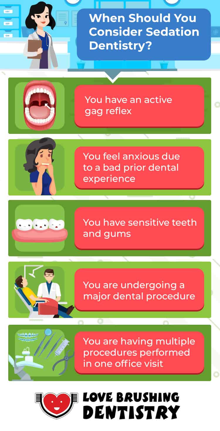 infographic - when should I consider sedation dentistry?